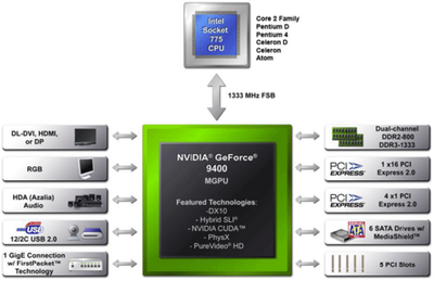 口袋里的生产力 实测比杂志还小的便携电脑，重新定义计算机系统集成